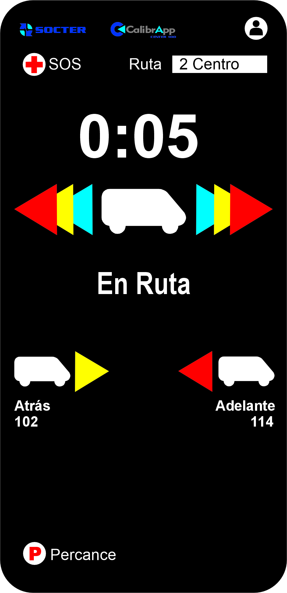 Alarmas