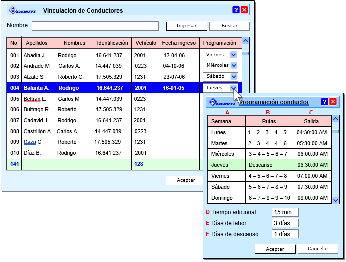 Programación Conductores