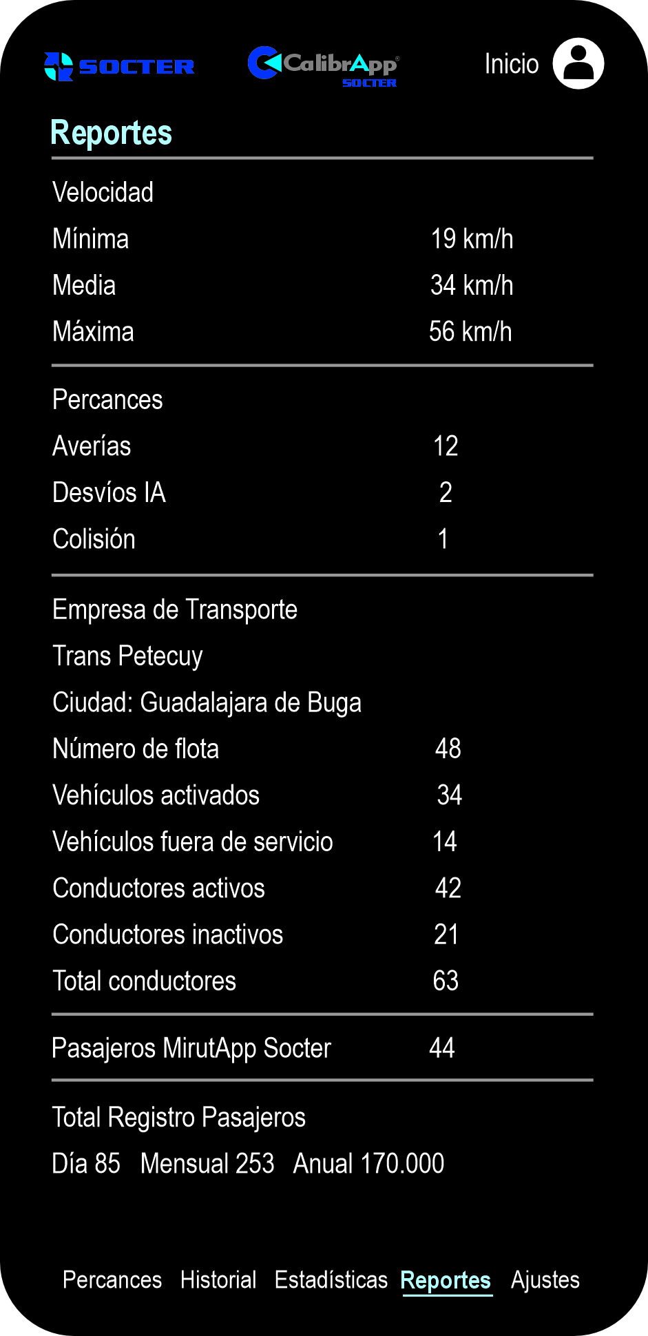 Reporte 2