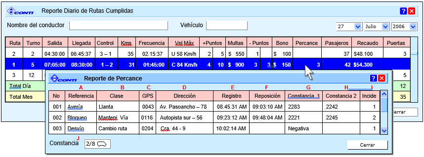 Reporte Percances