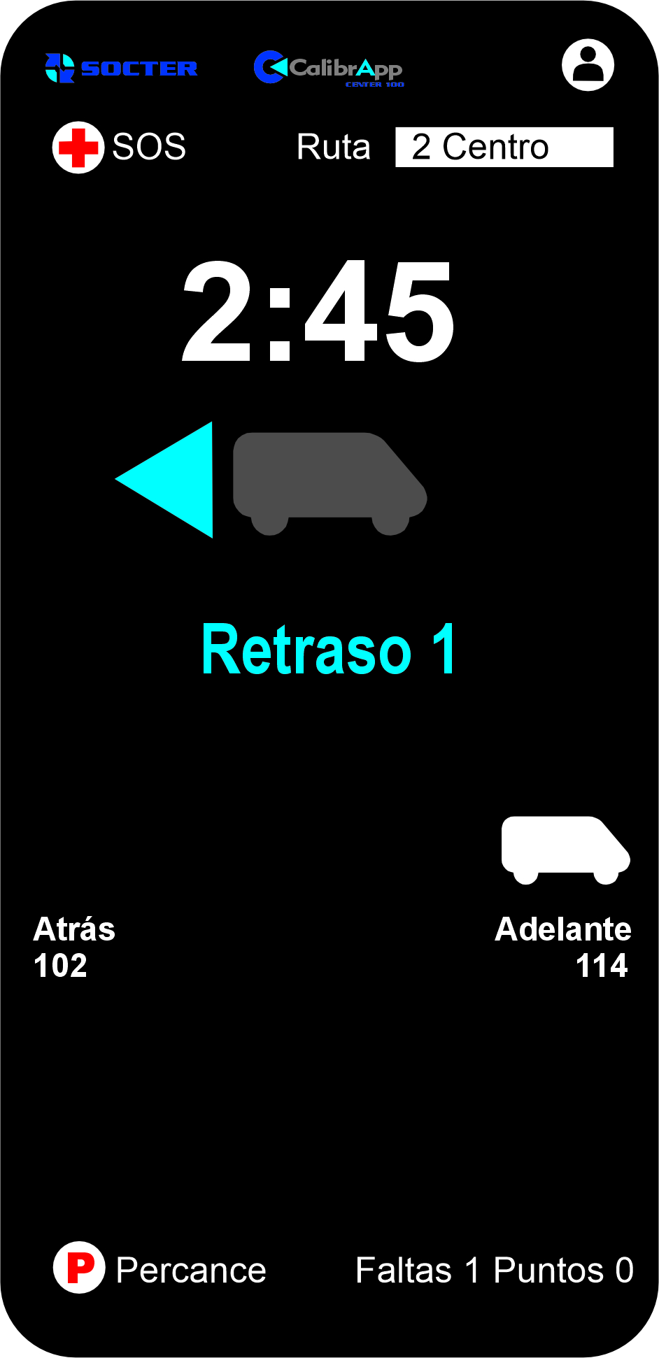 Retraso Azul